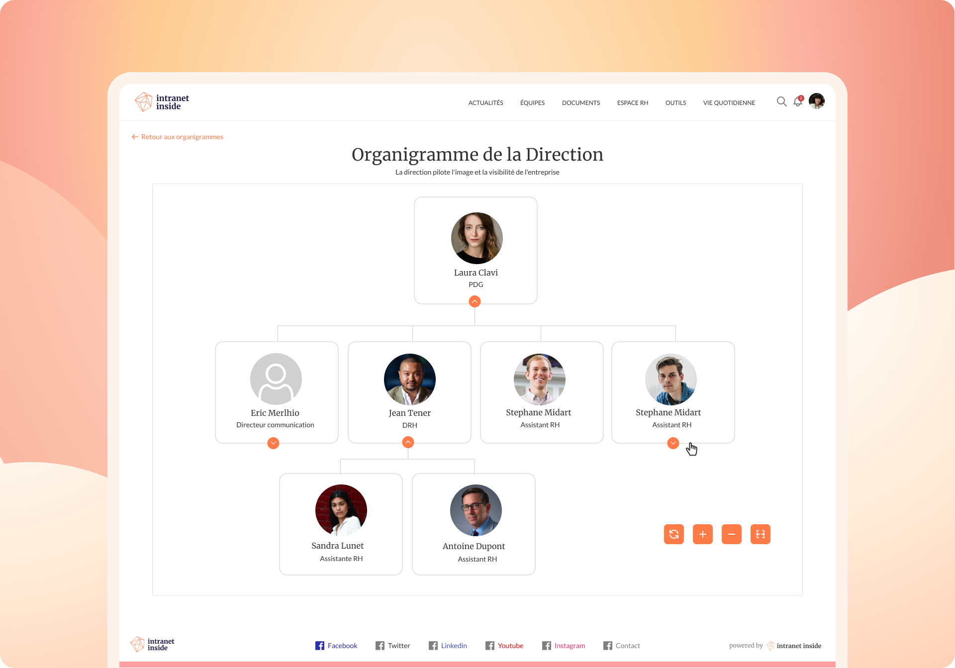organigramme intranet