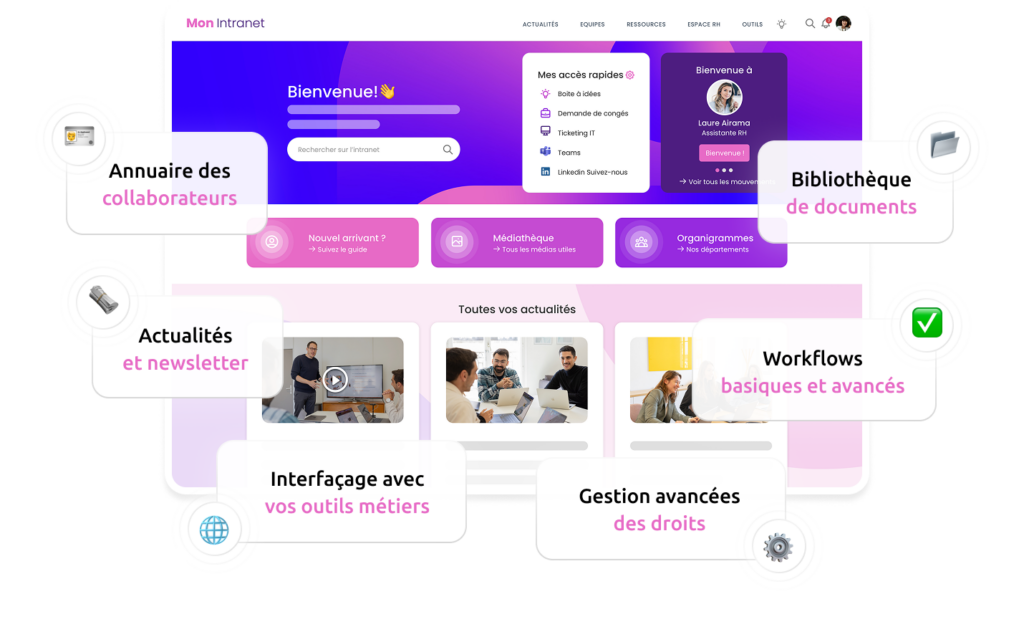 Les fonctionnalités d'Intranet Inside pensées pour la communication interne