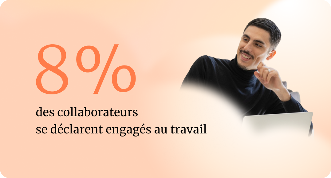 Chiffre clés de l'engagement collaborateur en 2026