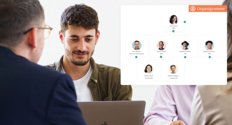 Organigramme Intranet Inside