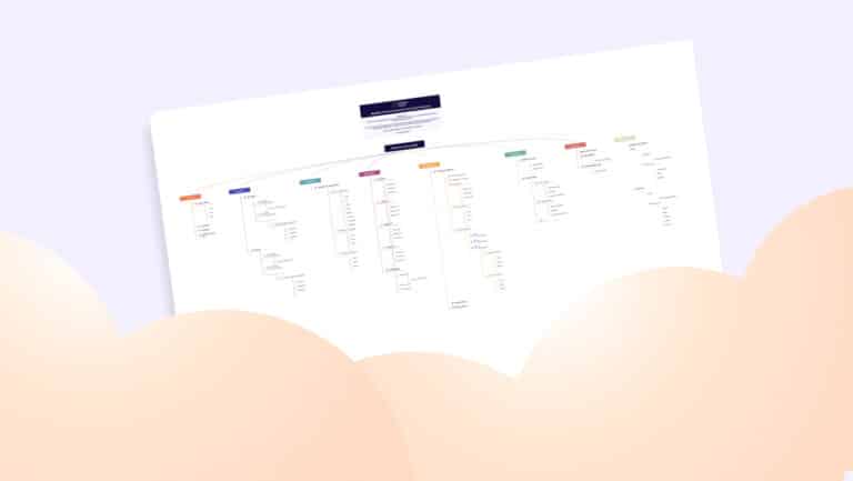 Illustration d'un modèle d'arborescence intranet